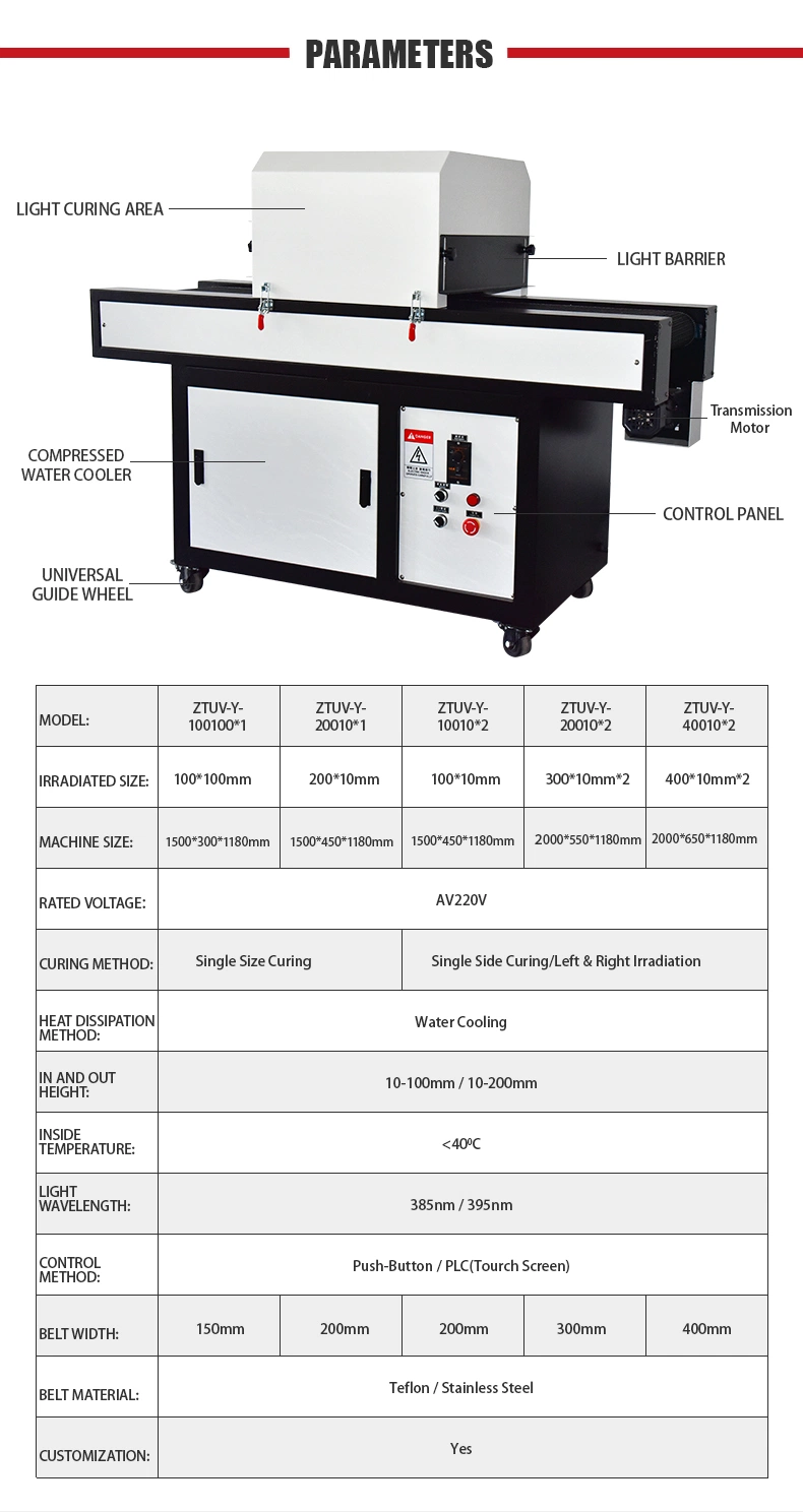 Factory Direct Sale Low Temperature Curing Energy Saving LED UV Curing Machine with 150mm Conveyor Belt